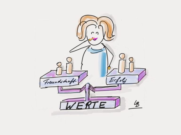 Coaching Blog zur beruflichen Neuorientierung – Definition Ihrer Werte